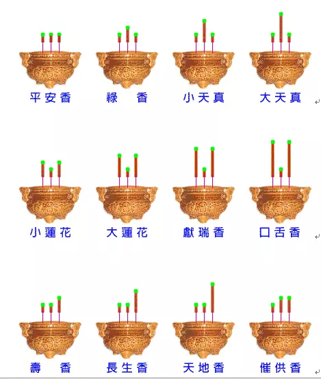 2、七十二香谱图解说含义平安香:求七十二香谱上龙形香的解释。