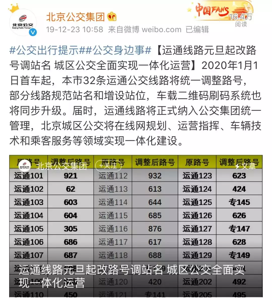 3、80年1月23号是什么属相:年出生属什么生肖？