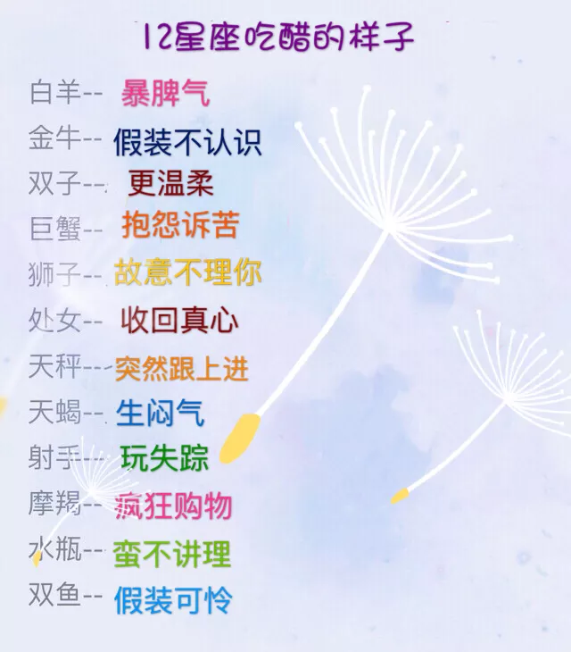 2、金牛座每日星座运势:星座屋 星座运势金牛座明天考试情况查询