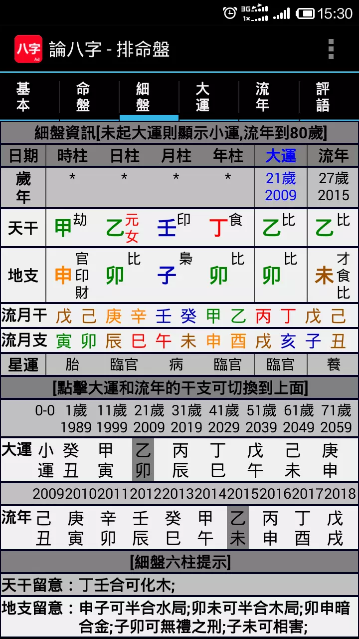 2、夫妻比劫是什麼意思:在線等解釋比劫爭妻的具體意思