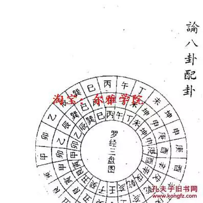 1、吉日时辰表:明天是什么日子，什么时辰较好