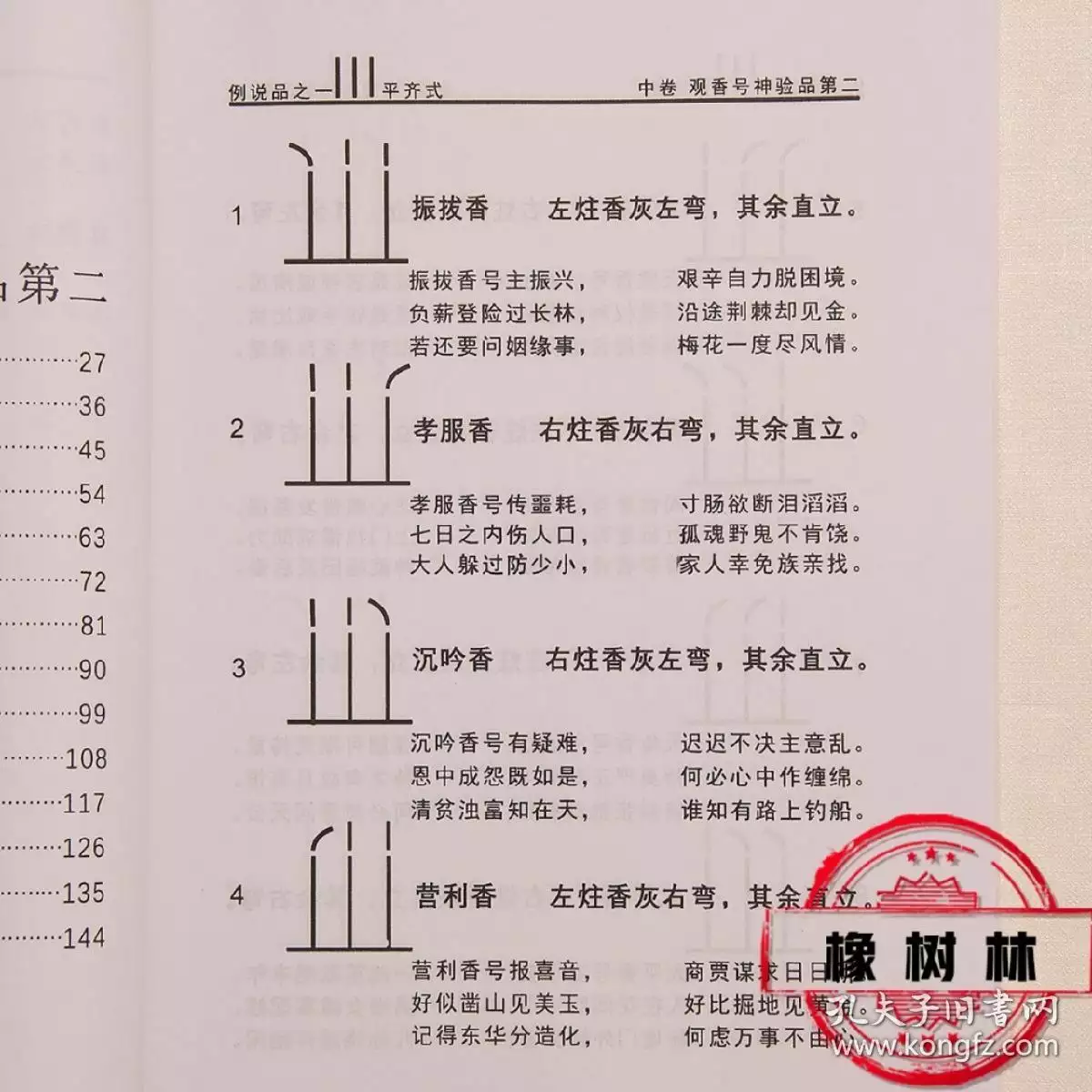 7、七十二香谱大图解说:七十二香谱图