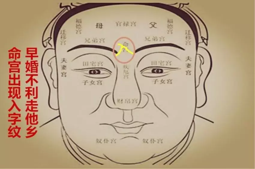 8、测姻缘免费:看，测财运，姻缘，怎么样?