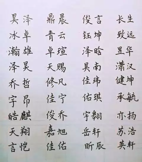 3、帶水字旁95分以上的名字:帶有水字旁的字我那些，起名字用的。