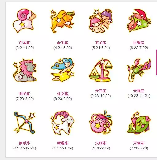 3、十二星座的年月日:公历的12星座出生年月日?