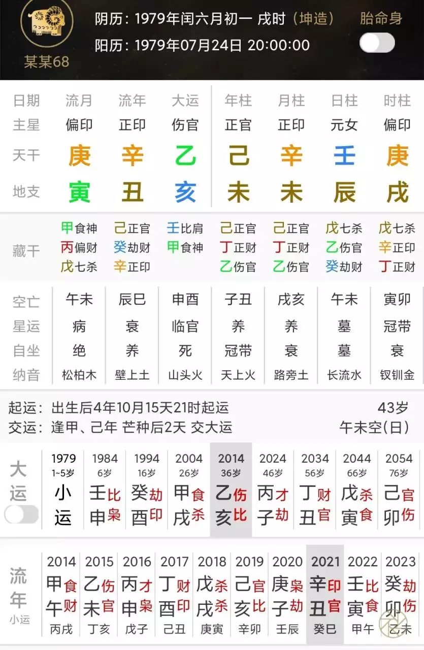 9年三月的羊是什麼命,79年10月的羊是什麼命"