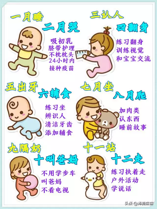 寶寶的變化1-12月順口溜，12月牛寶寶男取名