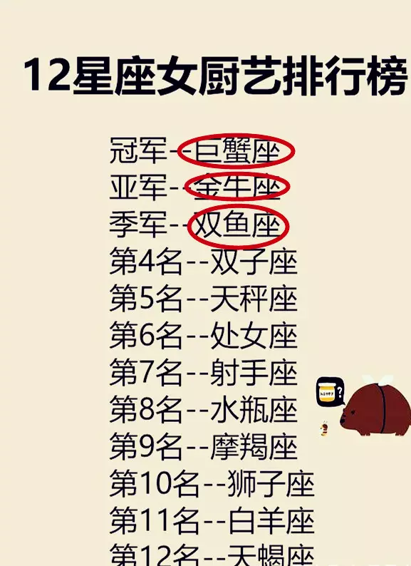 2、能讓獅子座收心的星座:最降得住獅子座的星座 哪個星座能駕馭獅子座