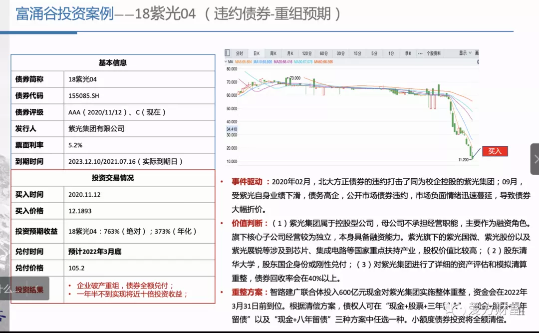 4、一萬做期貨賺到萬:一萬元炒期貨最多能虧多少和賺多少