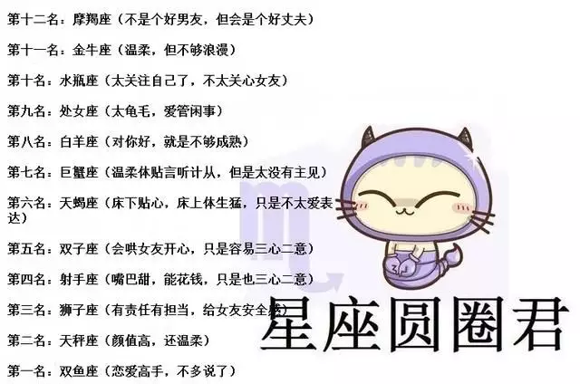 3、星座网站哪个:哪个星座网站?