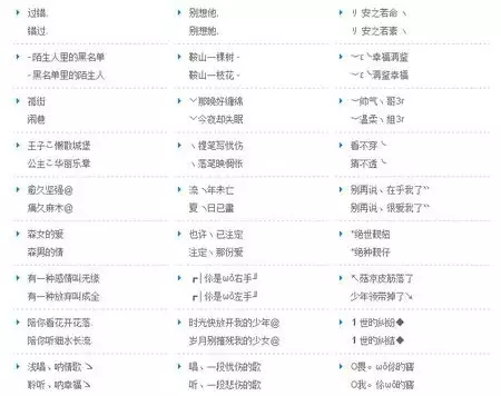 簡單情侶網名范
