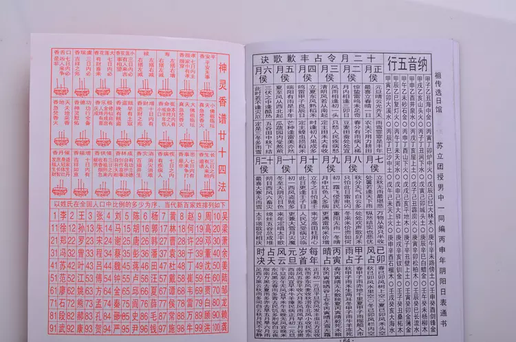 1、择吉日的正确方法:择搬家吉日的正确方法