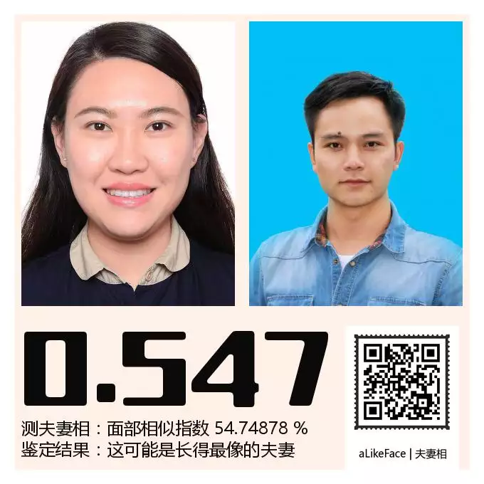 5、夫妻相测试:夫妻相测试，哪里有