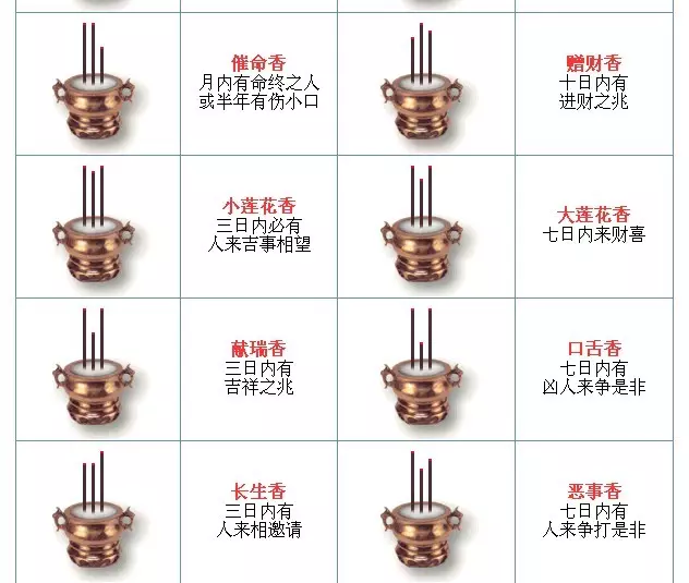 2、财神爷香是什么意思:“财神爷”的寓意是什么？
