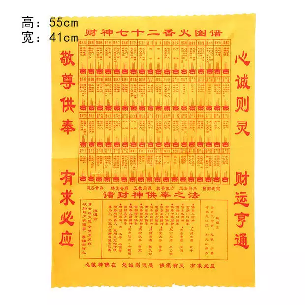 1、请问七十二香谱中的千金香是什么意思？网上查了图片看不清楚，望高手指点。