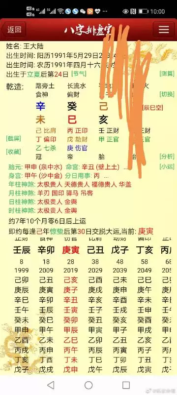 5、九一年元月出生的人属相是什么:九一年出生的人是属什么？