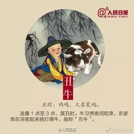 十二生肖排列順序表，十二生肖的寓意和象徵