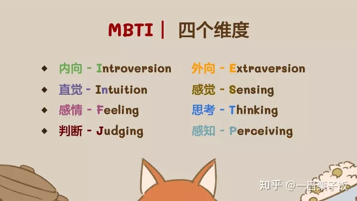 2、mbti十六型人格:16型人格稀有度是什麼？