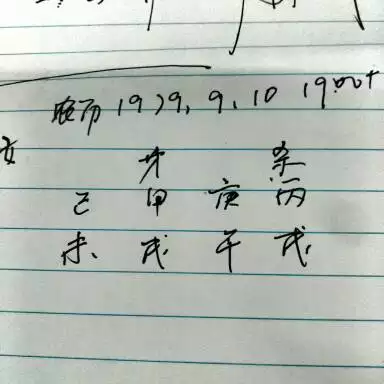 什么是八字喜用神:请看看八字喜用神是什么,起名该用什么五行?