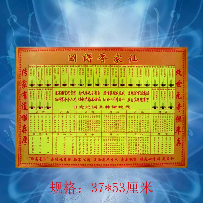 2、香谱24图解大图谱:烧香二十四香图