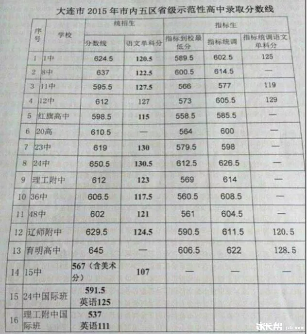2、公历年7月28在五行金木水火土中属什么命？那位高人指点下
