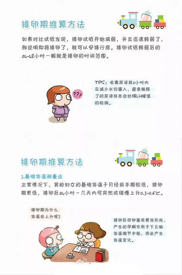 2、生儿子一定要在排卵前还是后:备孕二胎,想要个男孩,有什么科学的方法