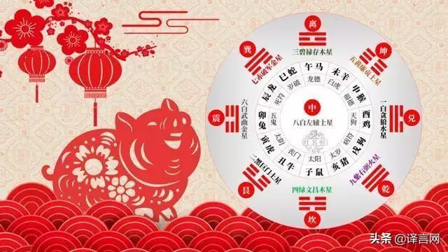 十二生肖每月運勢查詢2022年，2022年財運好的生肖