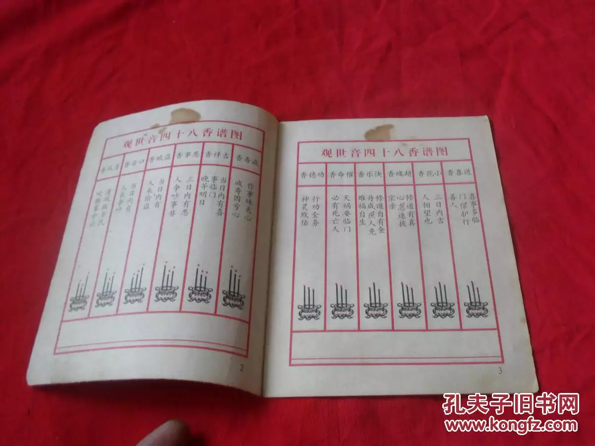 2、四十二香谱图解:四十二香谱图和七十二香谱图有什么区别