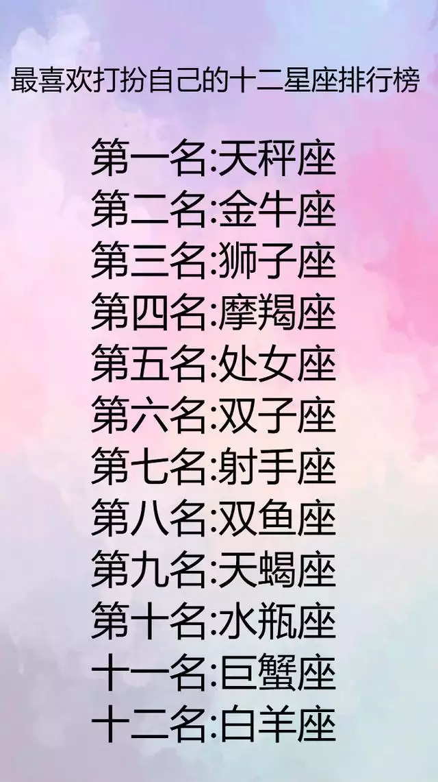2、十二星座哪个星座最漂亮:你觉得12星座里面，那个星座的人最漂亮？