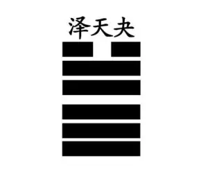 1、每天免費搖一卦:免費搖卦算命每日一卦？