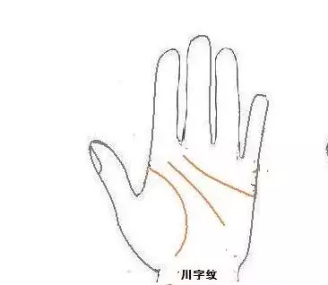 4、男怕斷掌紋女怕川字紋:什麼才是斷掌紋？斷掌紋的女人真的很難讓男人接受嗎？