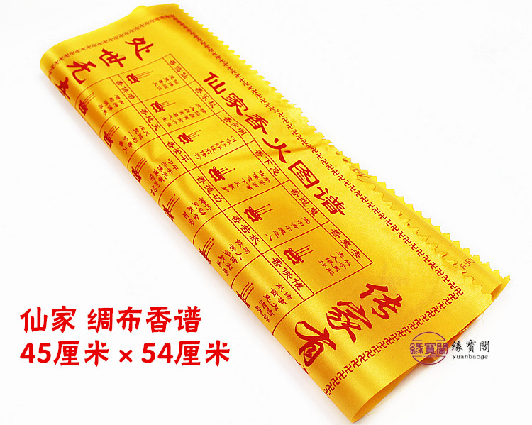 2、二十四种烧香图解析:二十四烧香图为何能预知吉凶？准吗？
