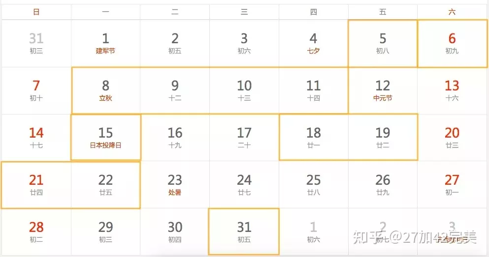 2、黄历天气黄道吉日查询:这几天哪天是黄道吉日?适合开业的?