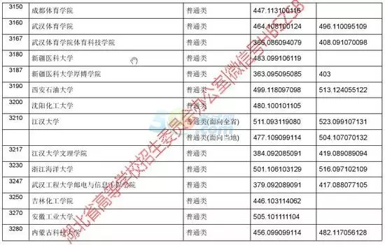 猴年五行属什么:八O年猴年五行属什么