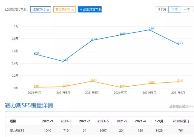 屬羊的為什麼不受待見，為什麼相親都不找屬羊的