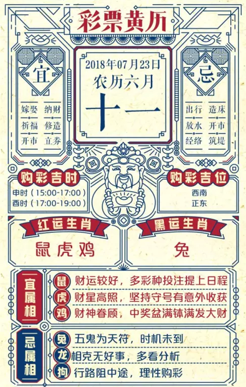 2、年7月23日黄历属相:年属鸡结婚的良辰吉日