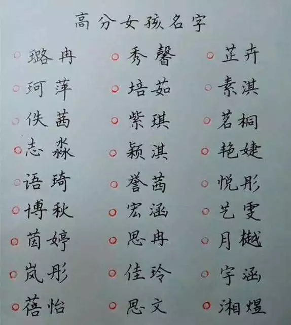 新生免费取名：属牛男孩用草字头的什么字好