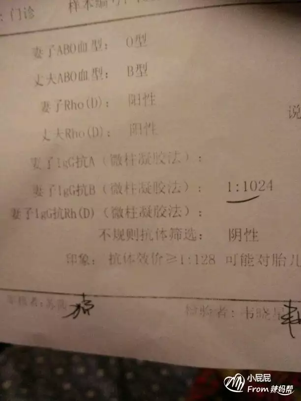 2、為什麼醫生最怕o型血孕婦:O型血有什麼壞處？