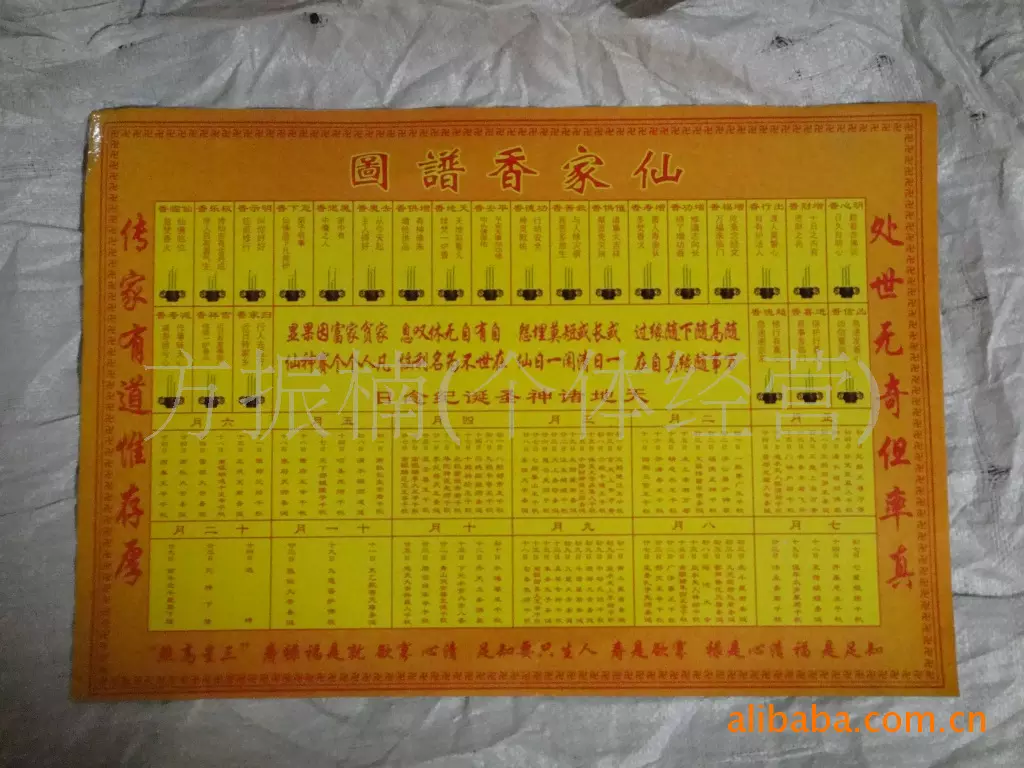 3、查香谱图解:求香谱