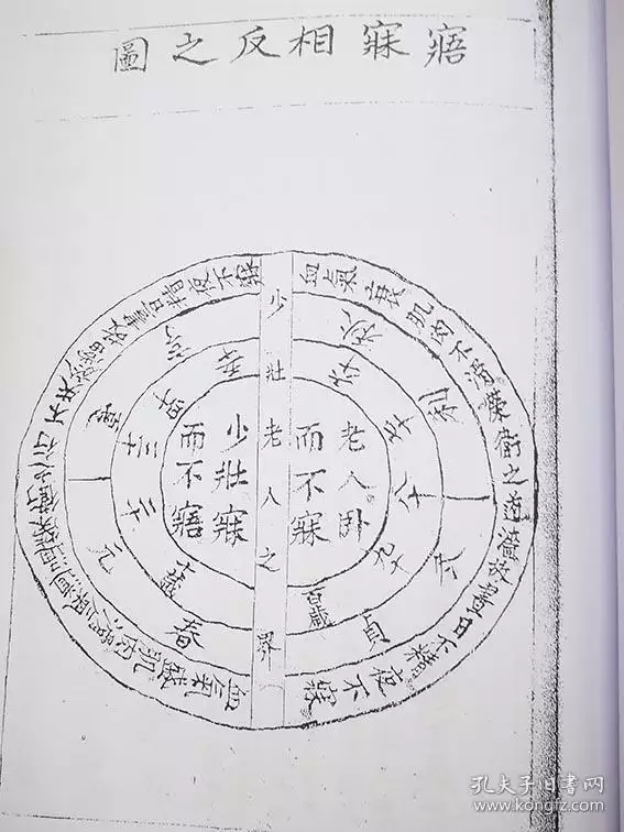 1、什么是九到香:老人去世灵点的香叫什么香？