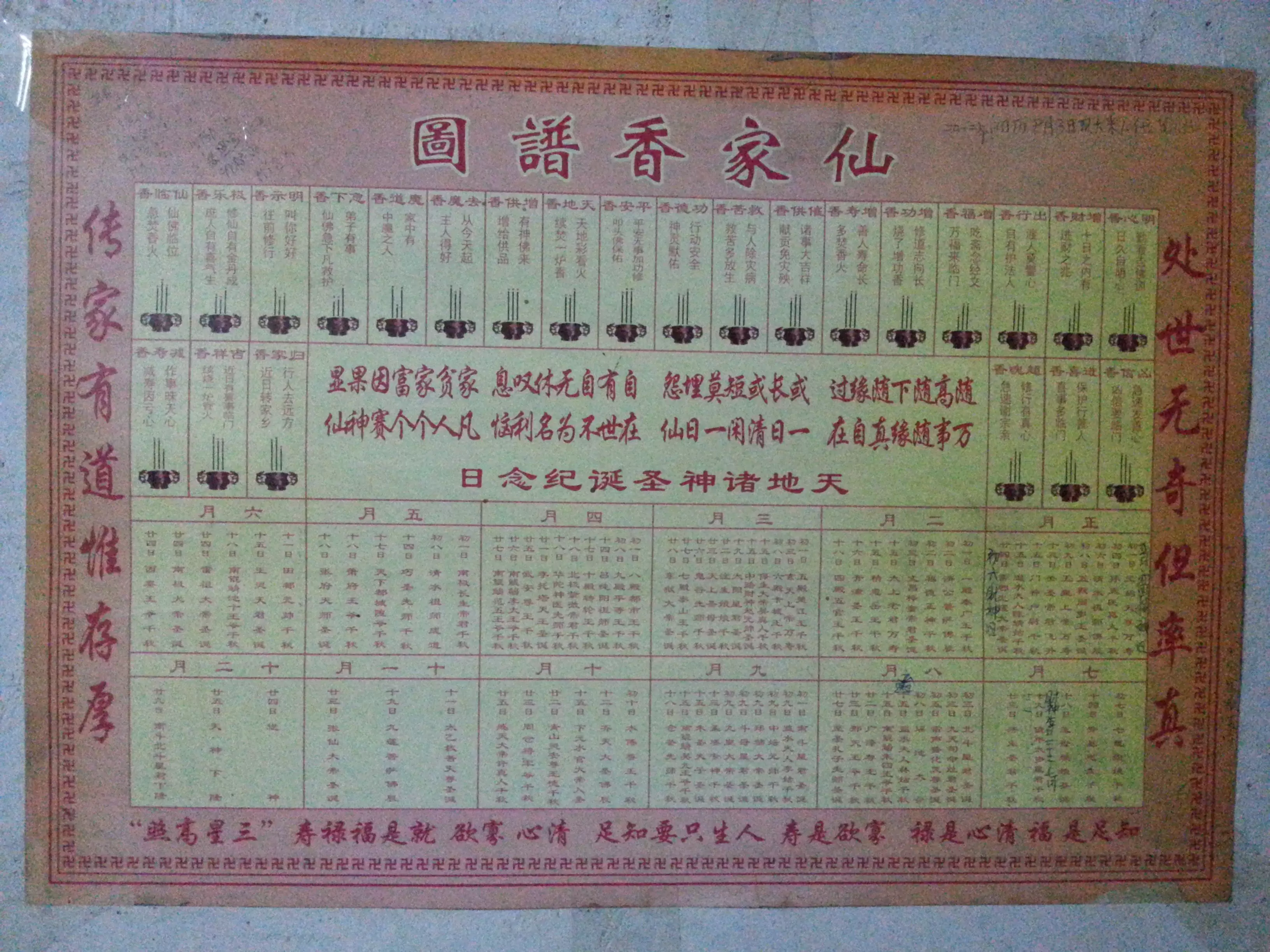 3、香谱二十四法图五柱香图解:怎么5根香烧香看香火