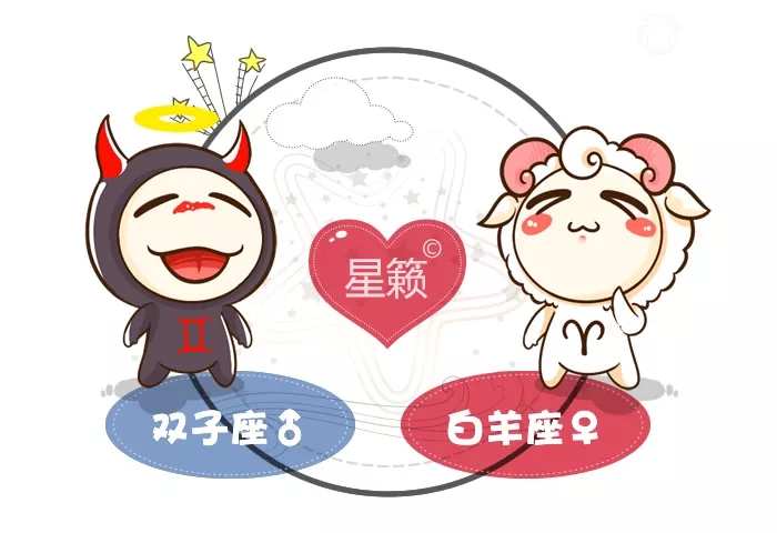 4、為什麼白羊專治雙子:關於白羊和雙子