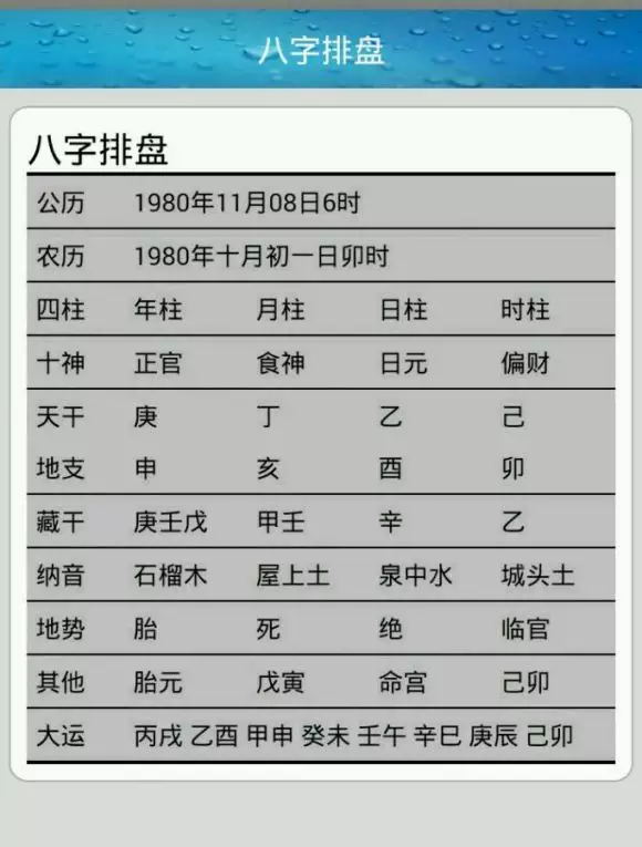 免费八字测子女缘软件