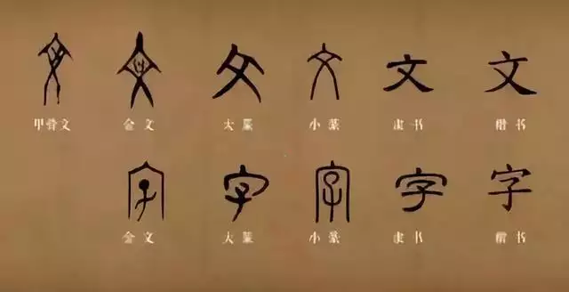 022年运势测算，2022年生肖运势排行榜"