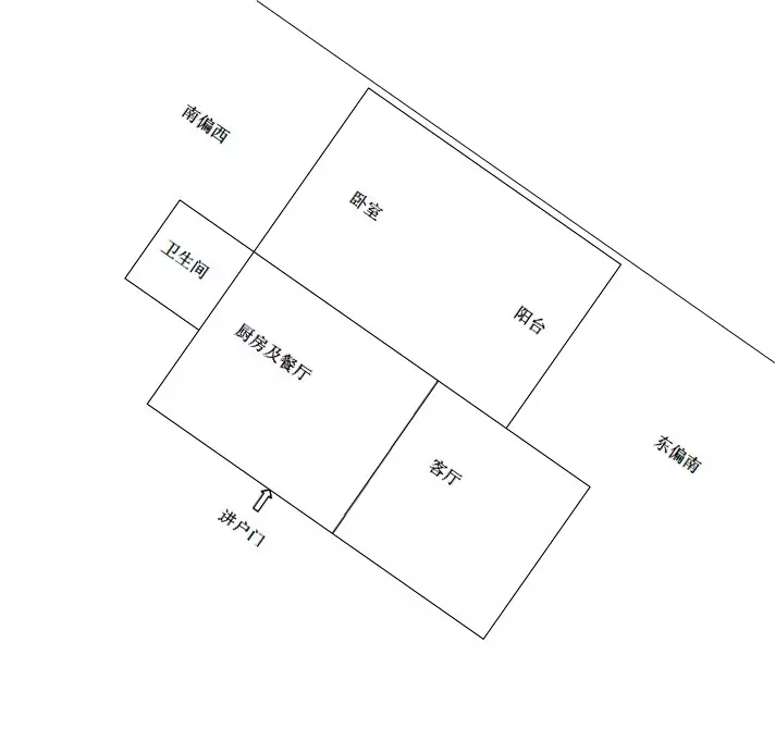3、怎么看自己的财运方位:怎么推算个人财位