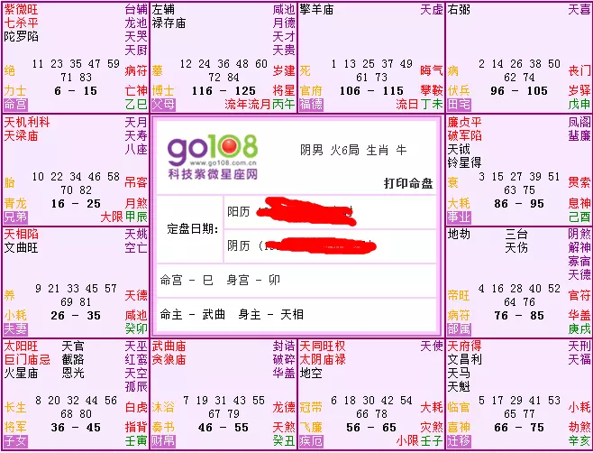 1、梦见被兄弟的属相吃了:梦见自己亲人的属相死在水里怎么回事
