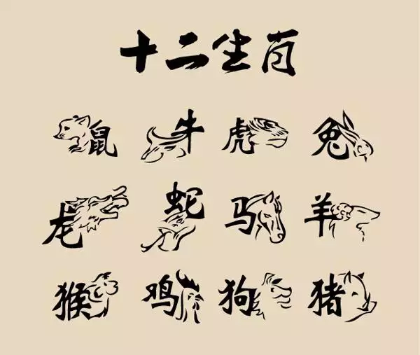 生肖羊的寓意和象徵，十二生肖的寓意和象徵