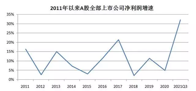 算卦事業免費2022，免費算2022 年運勢