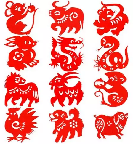 3、年农历二月属相是什么:年农历二月二十八五行属什么