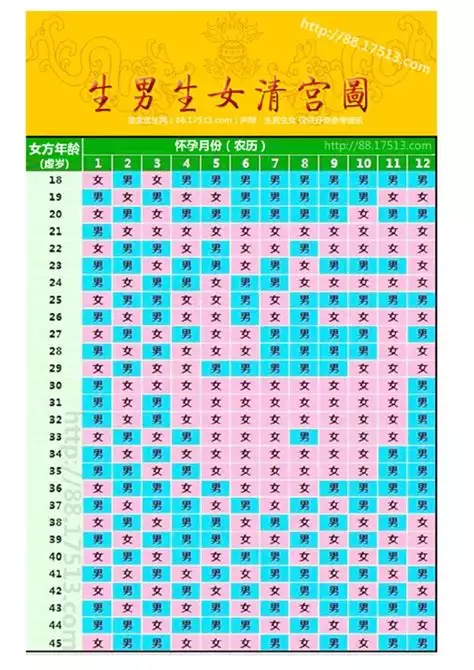 琳属于五行中的什么